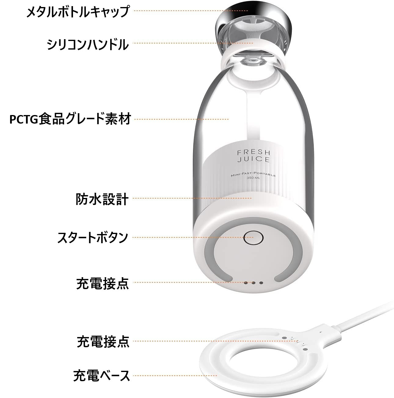 NutriFy™ ポータブルミニミキサー